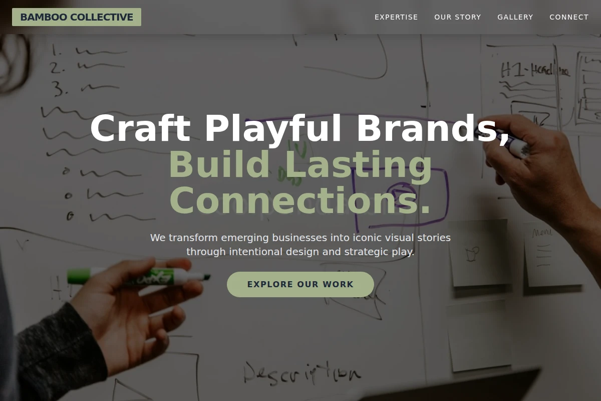 Aesthetic Brand Strategy